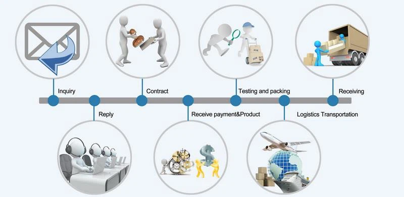 joysung Naše továrny a vybavení Stroj JOYSUNG Portable Flange Facer